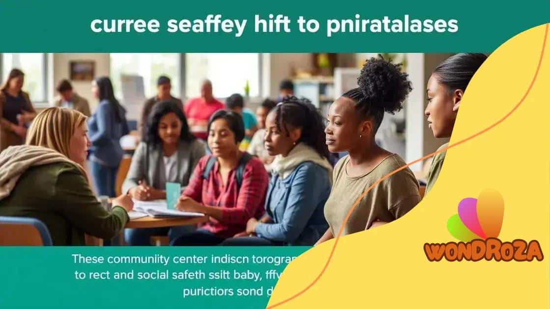 Impact of social safety nets