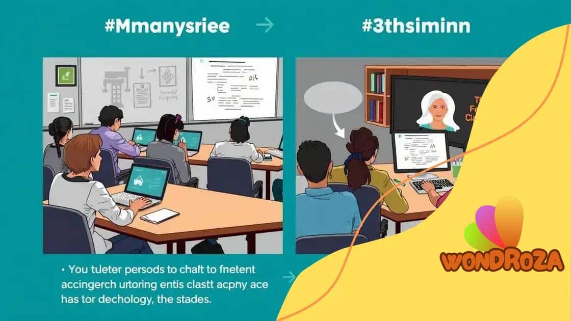 Challenges faced by hybrid classrooms