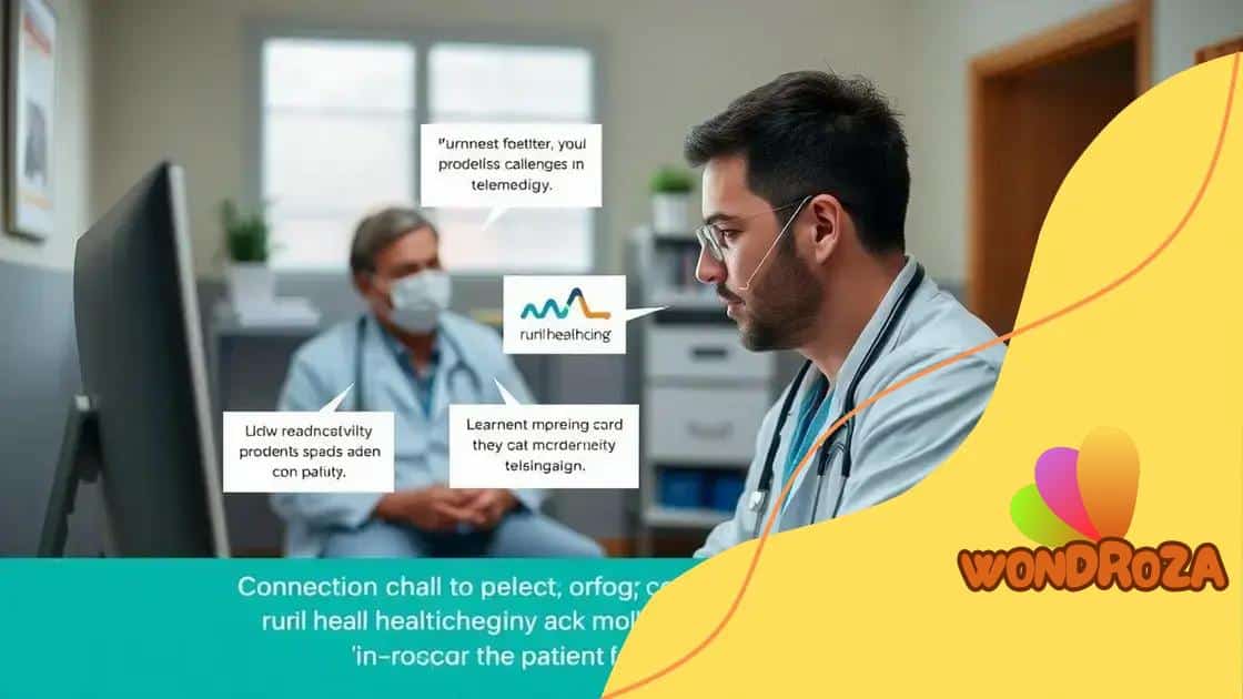 Challenges faced by rural telemedicine providers