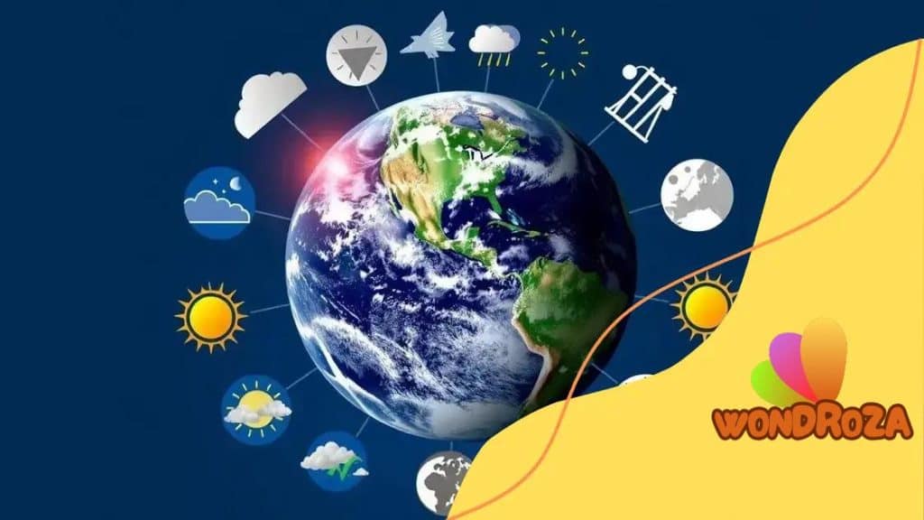 How climate change is influencing global policies