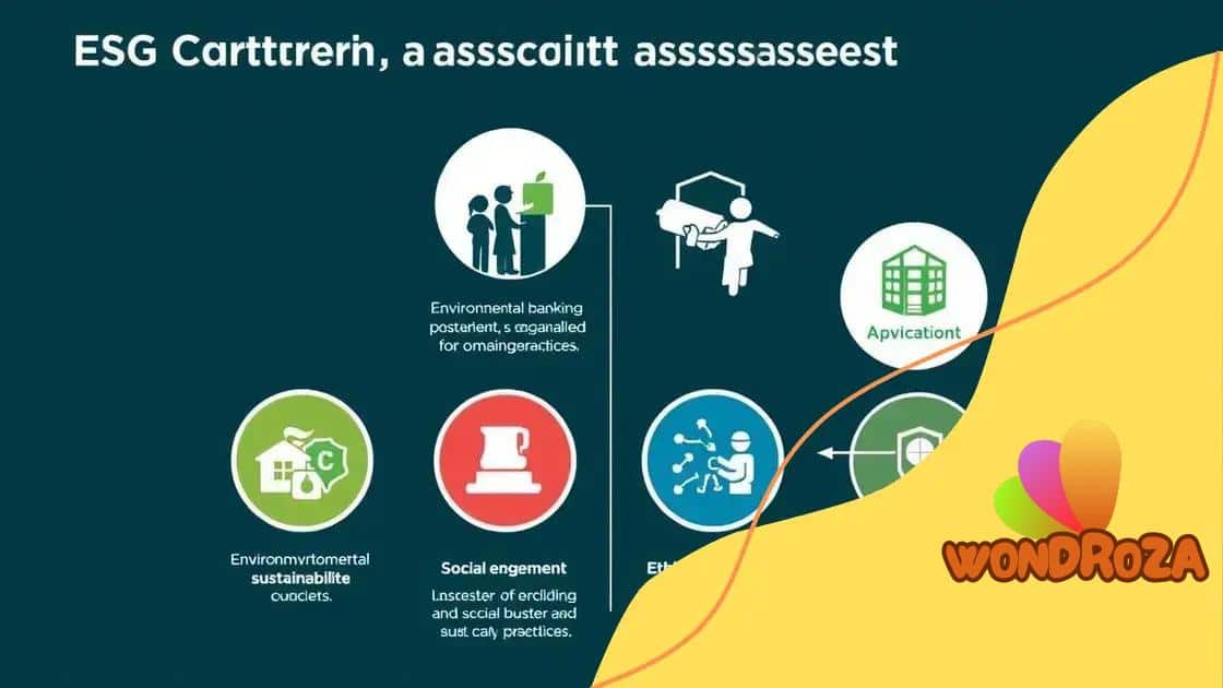 Assessing ESG criteria effectively